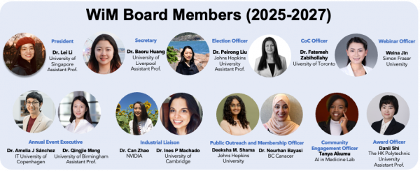 WiM Board 2025 27
